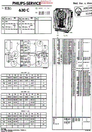 Philips_630C 维修电路原理图.pdf