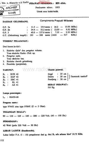 Philips_BIN426A 维修电路原理图.pdf