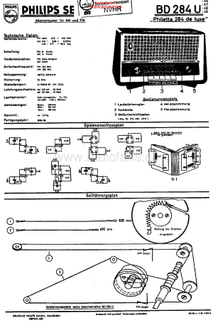 Philips_BD284U 维修电路原理图.pdf