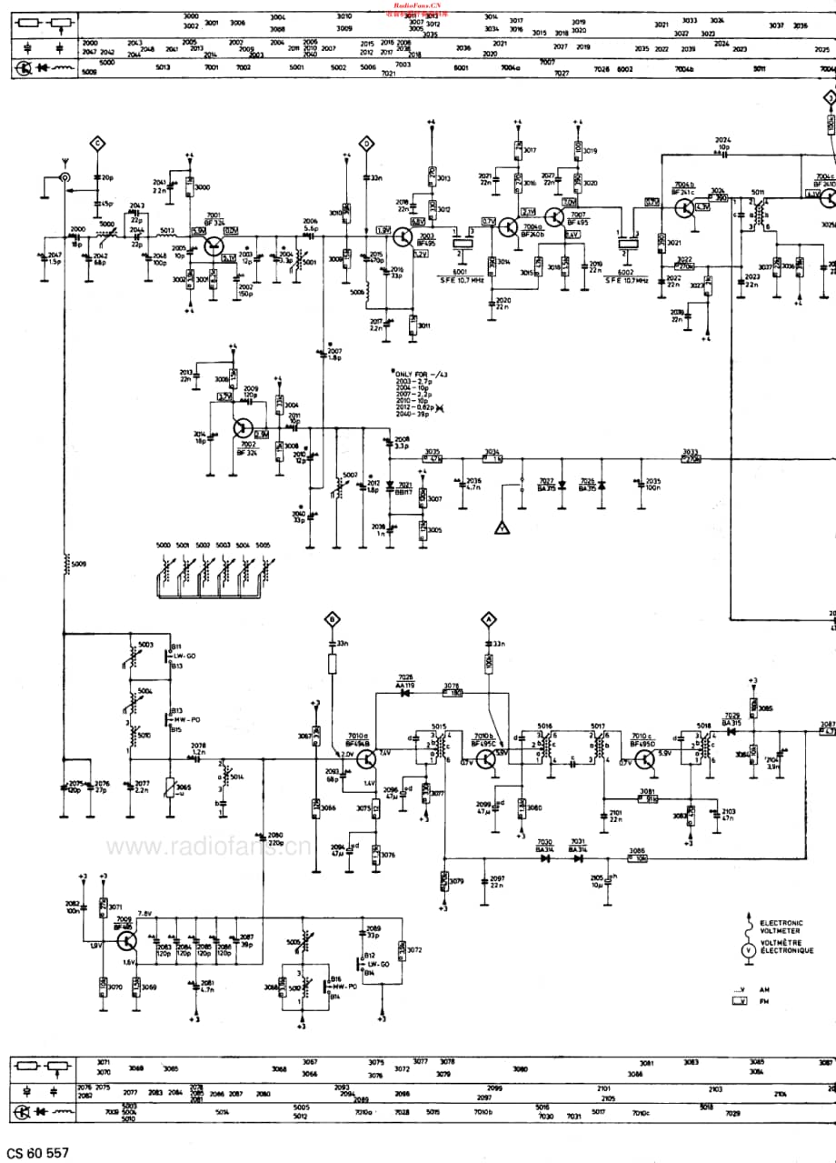 Philips_22AN883 维修电路原理图.pdf_第3页