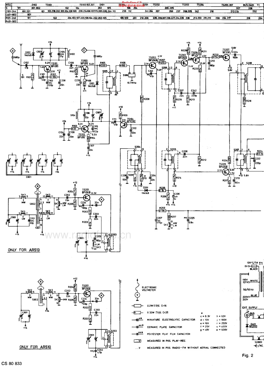 Philips_22AR510WR06 维修电路原理图.pdf_第3页
