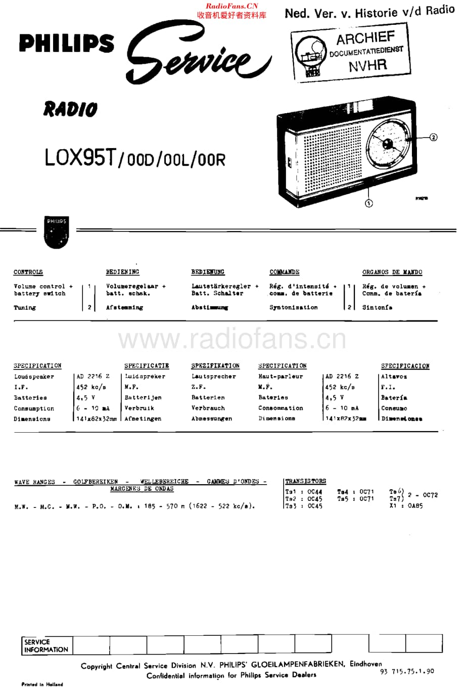 Philips_L0X95T维修电路原理图.pdf_第1页