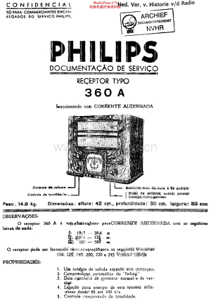 Philips_360A 维修电路原理图.pdf