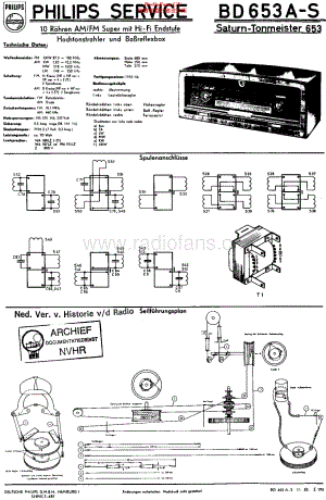 Philips_BD653AS 维修电路原理图.pdf
