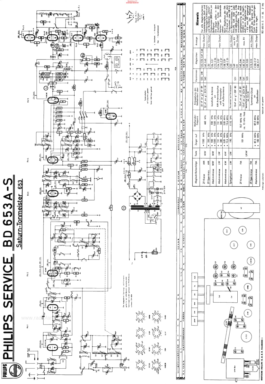 Philips_BD653AS 维修电路原理图.pdf_第3页