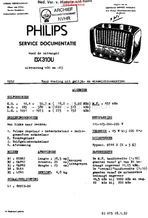 Philips_BX310U维修电路原理图.pdf
