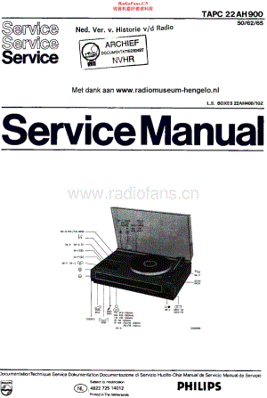 Philips_22AH900 维修电路原理图.pdf