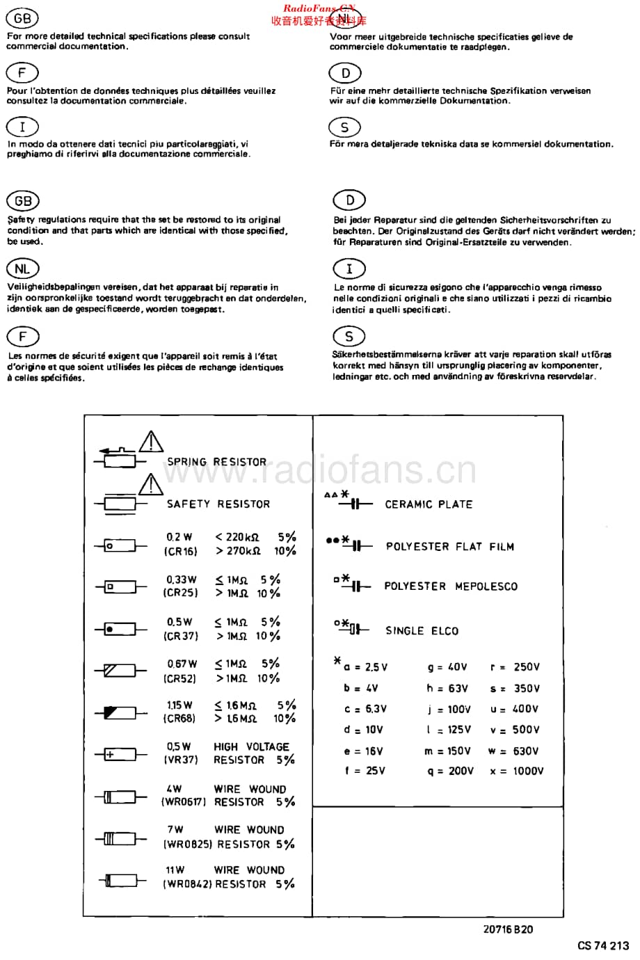 Philips_22AH900 维修电路原理图.pdf_第2页