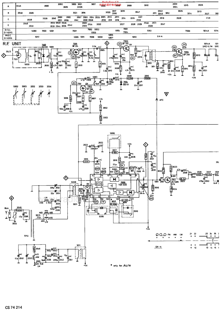 Philips_22AH900 维修电路原理图.pdf_第3页