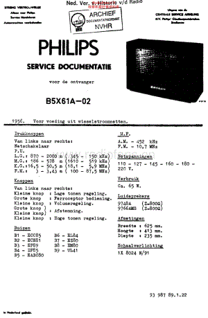 Philips_B5X61A-02 维修电路原理图.pdf