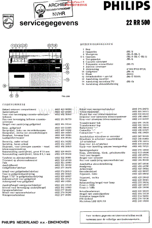 Philips_22RR500 维修电路原理图.pdf