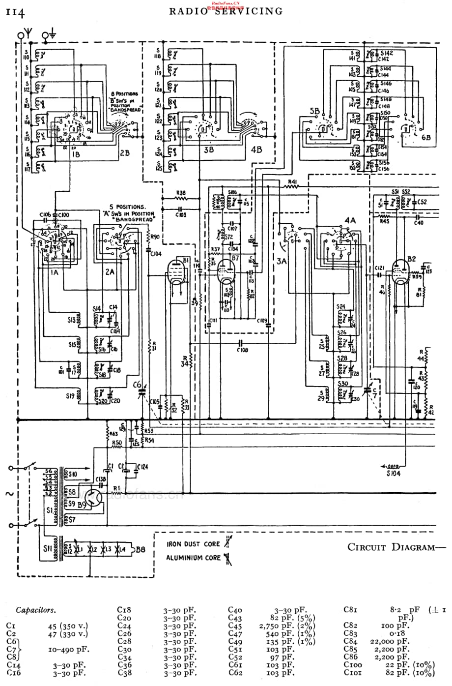 Philips_681A 维修电路原理图.pdf_第2页