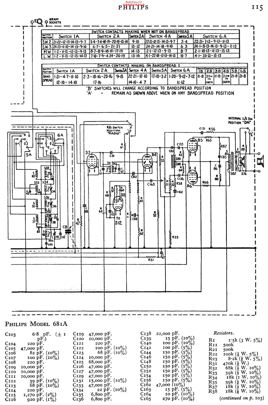 Philips_681A 维修电路原理图.pdf_第3页