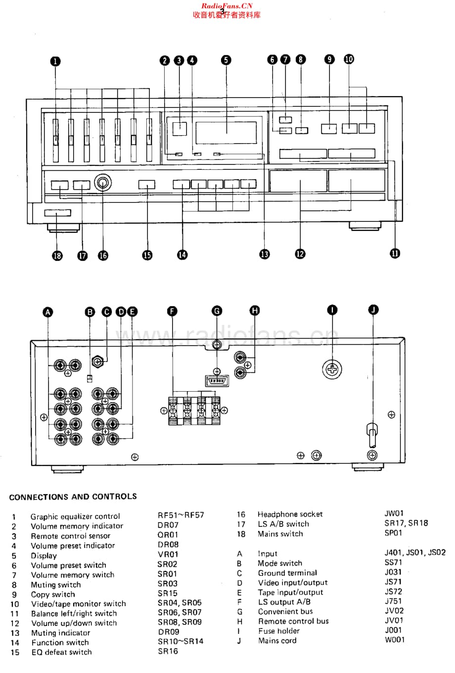 Philips_70FA775 维修电路原理图.pdf_第3页