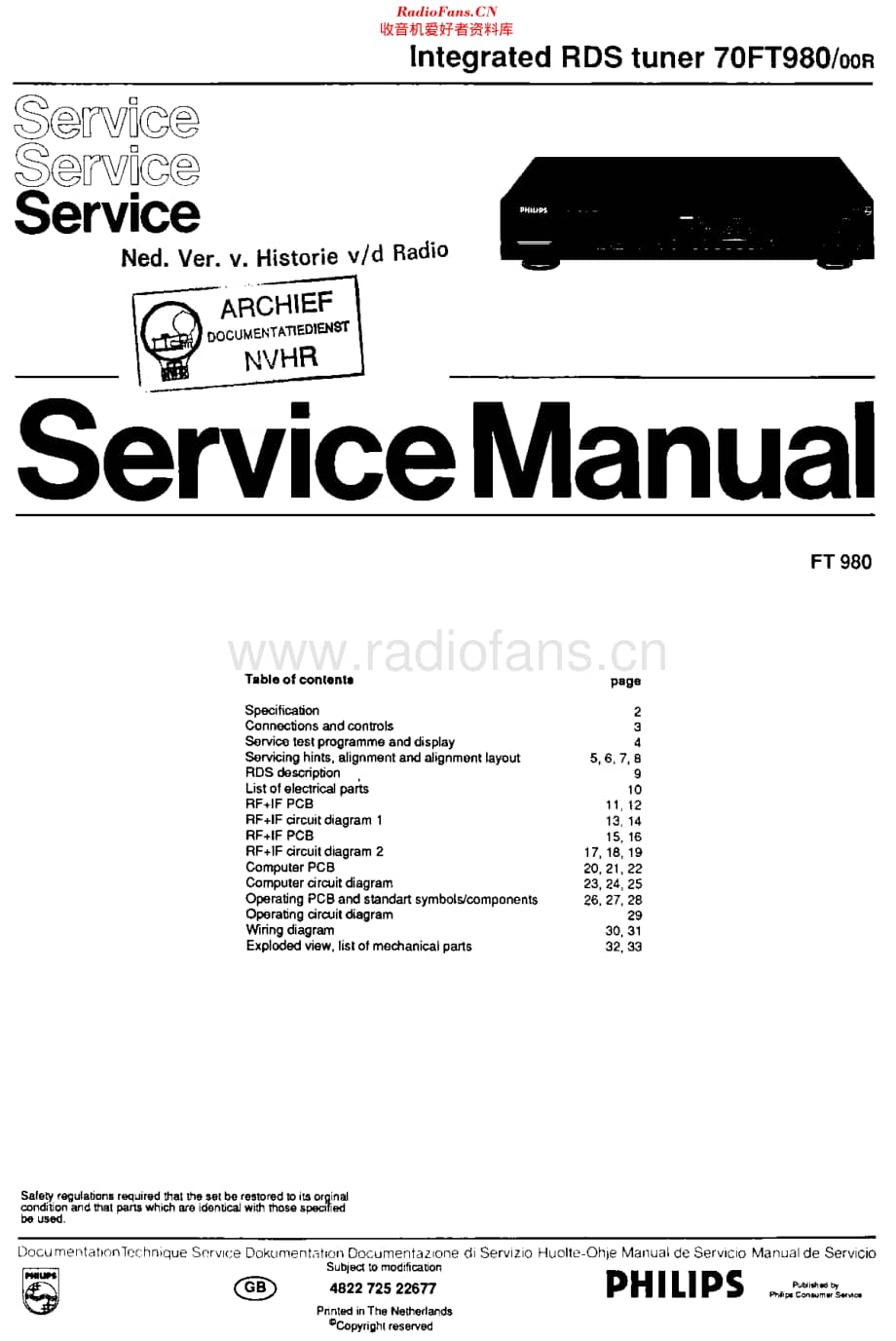 Philips_70FT980 维修电路原理图.pdf_第1页