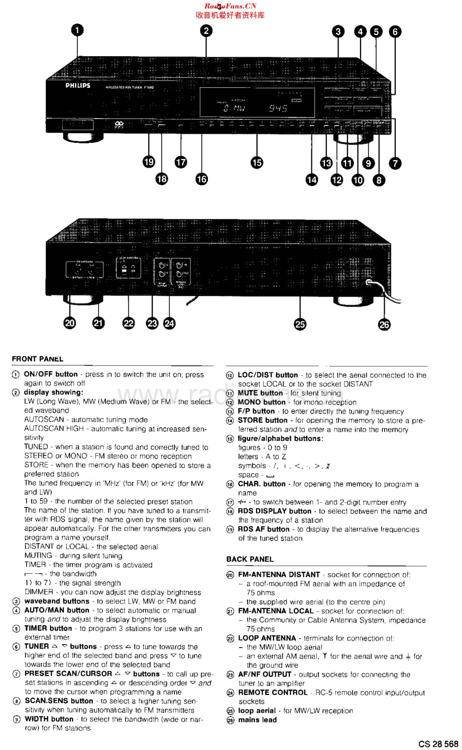 Philips_70FT980 维修电路原理图.pdf_第3页