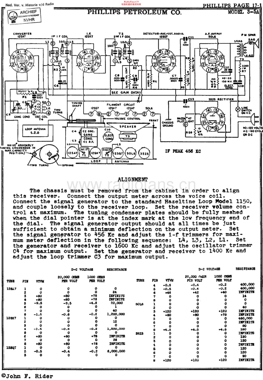 Phillips_3-5A维修电路原理图.pdf_第1页