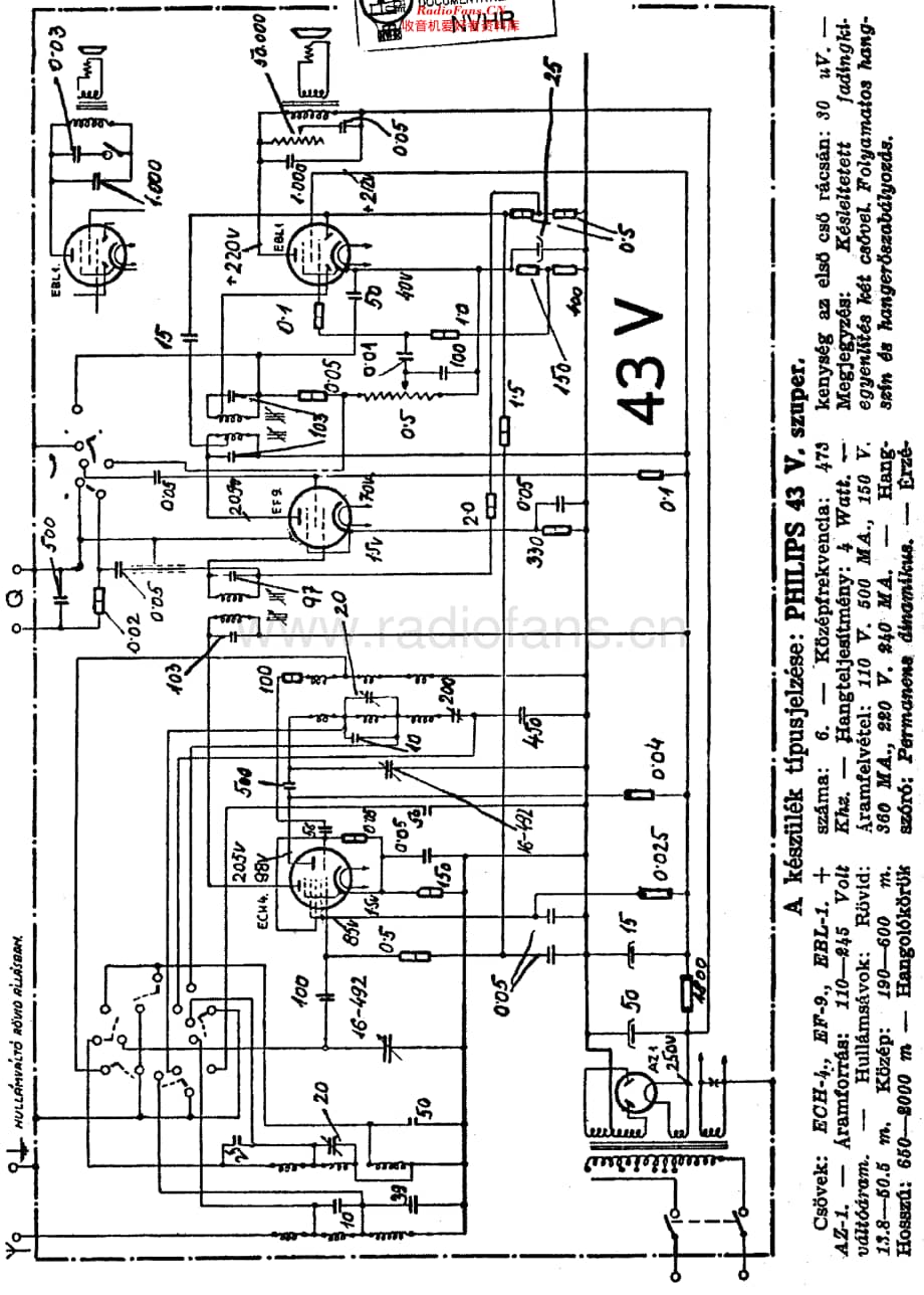 Philips_43V 维修电路原理图.pdf_第1页