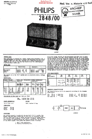 Philips_2848 维修电路原理图.pdf