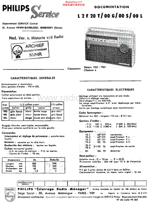 Philips_L2F20T维修电路原理图.pdf