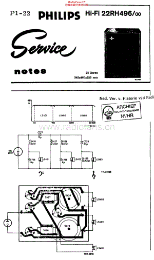 Philips_22RH496 维修电路原理图.pdf