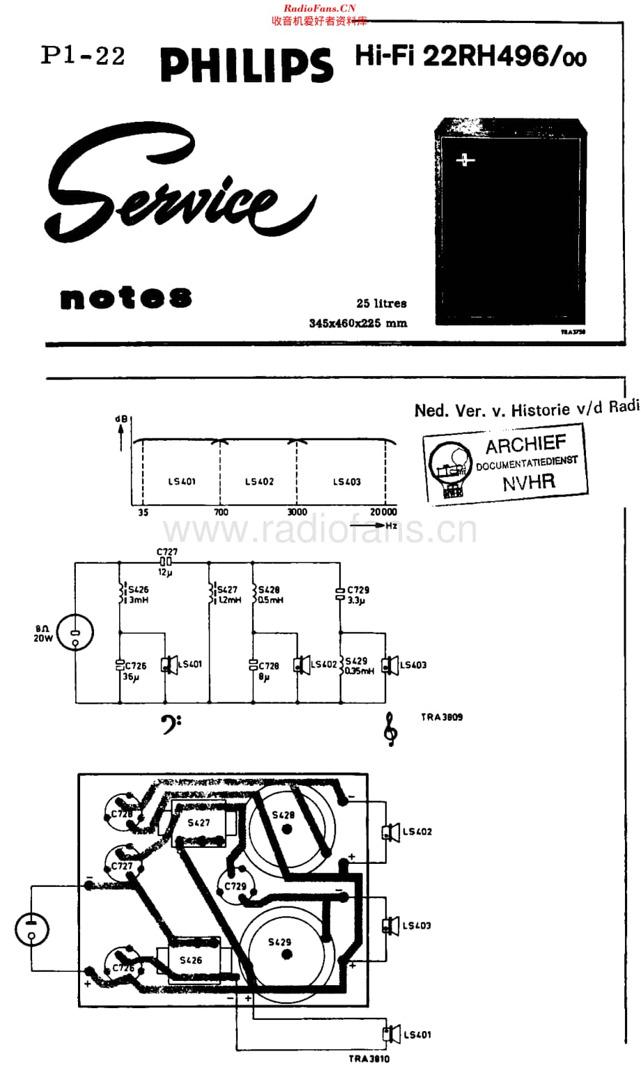 Philips_22RH496 维修电路原理图.pdf_第1页