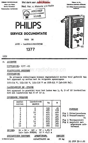 Philips_1377 维修电路原理图.pdf