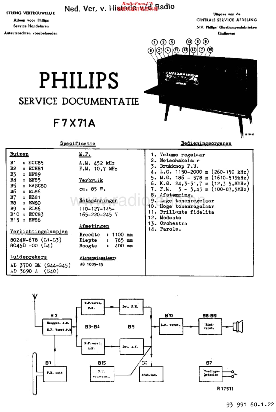 Philips_F7X71A维修电路原理图.pdf_第1页