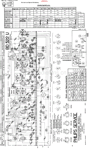 Philips_BD522U 维修电路原理图.pdf