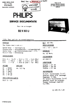 Philips_B2X60U 维修电路原理图.pdf