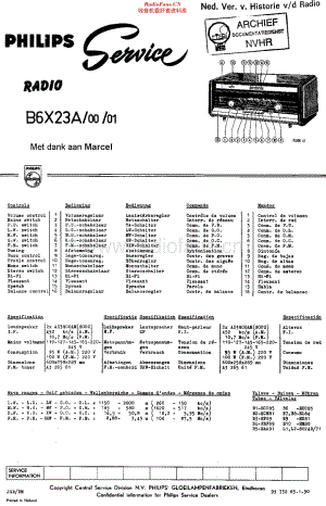 Philips_B6X23A 维修电路原理图.pdf