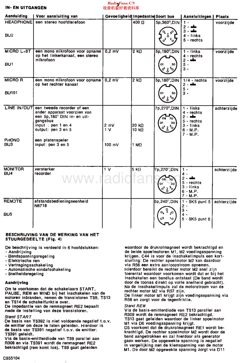 Philips_N4504维修电路原理图.pdf_第3页