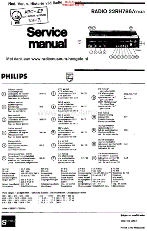Philips_22RH786 维修电路原理图.pdf
