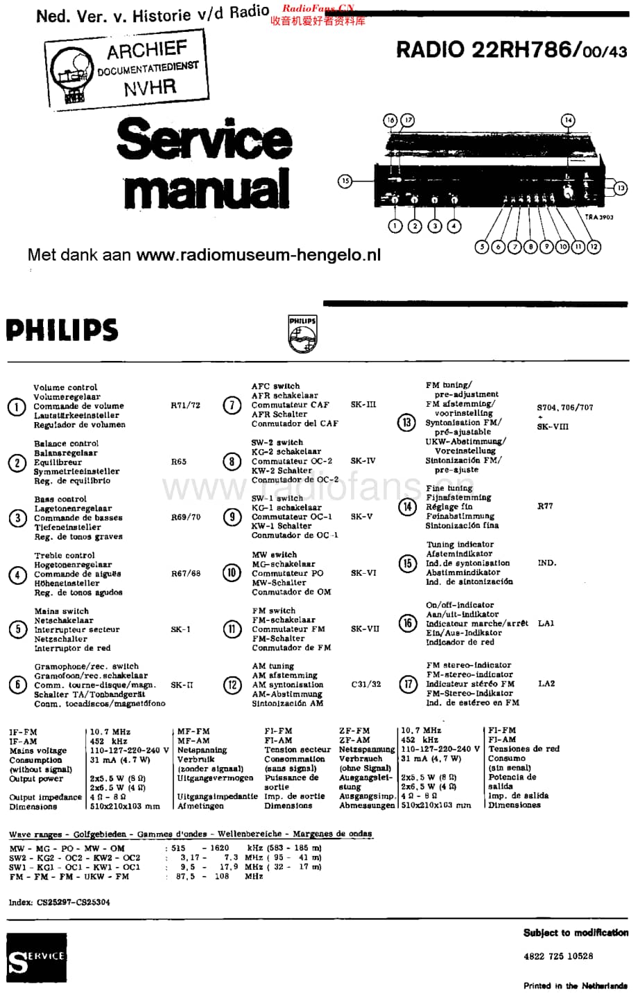 Philips_22RH786 维修电路原理图.pdf_第1页