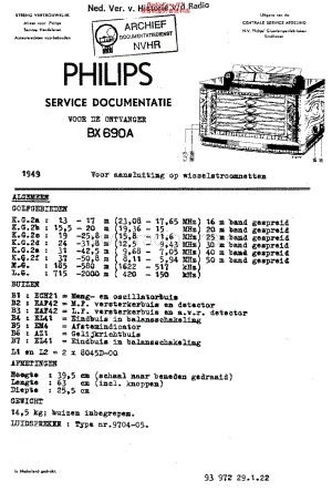 Philips_BX690A维修电路原理图.pdf