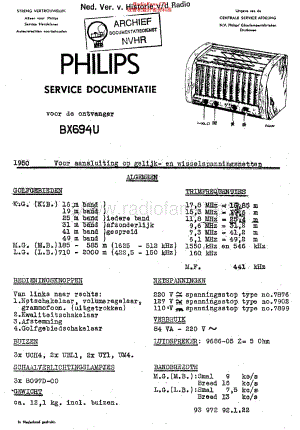 Philips_BX694U维修电路原理图.pdf