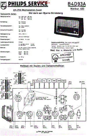 Philips_B4D93A 维修电路原理图.pdf