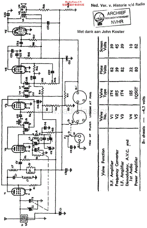 Philips_111 维修电路原理图.pdf