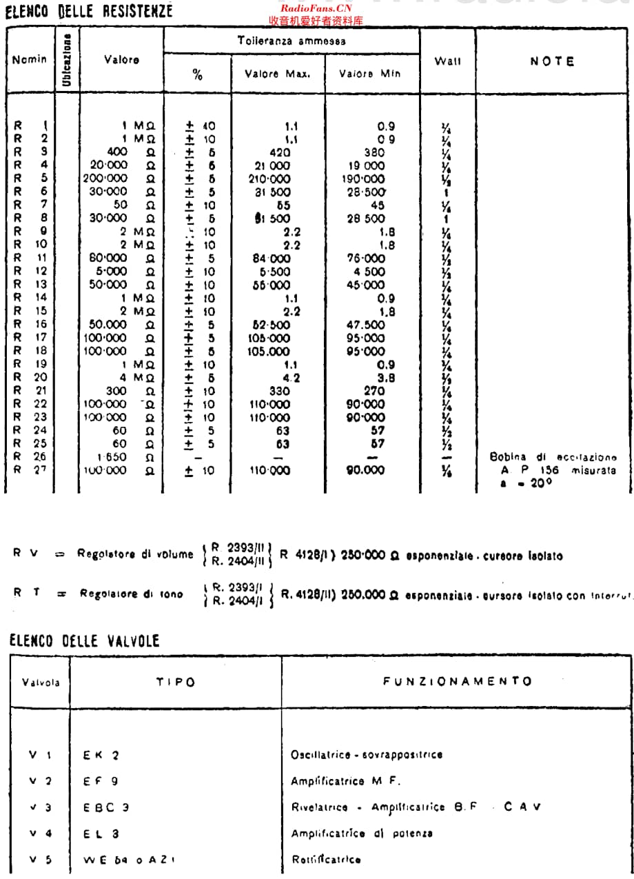 Phonola_518维修电路原理图.pdf_第3页
