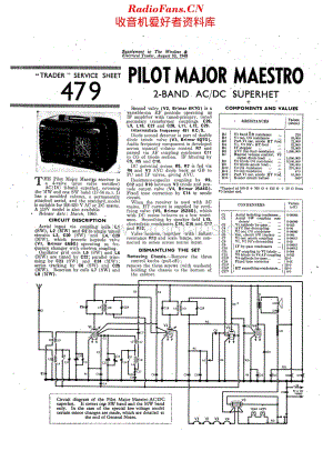 Pilot_MajorMaestro维修电路原理图.pdf