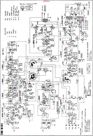 Pioneer_FM-B101维修电路原理图.pdf