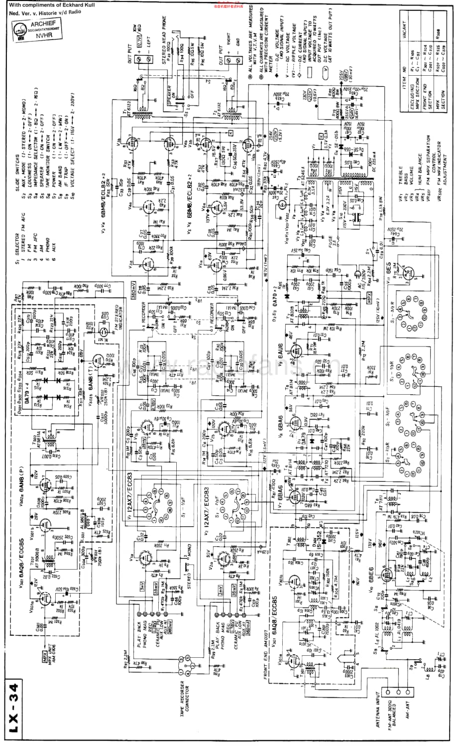 Pioneer_LX34维修电路原理图.pdf_第1页