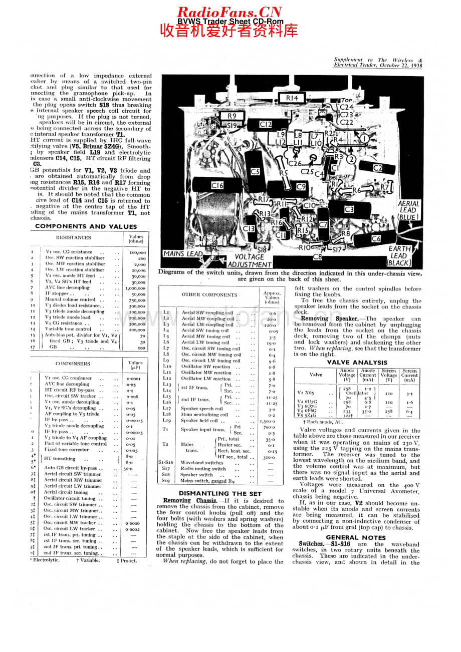 Pilot_53维修电路原理图.pdf_第2页
