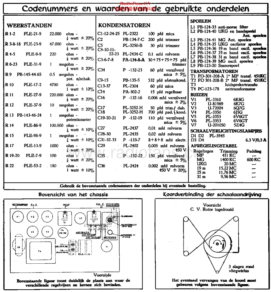 Pilot_BS745AC维修电路原理图.pdf_第3页