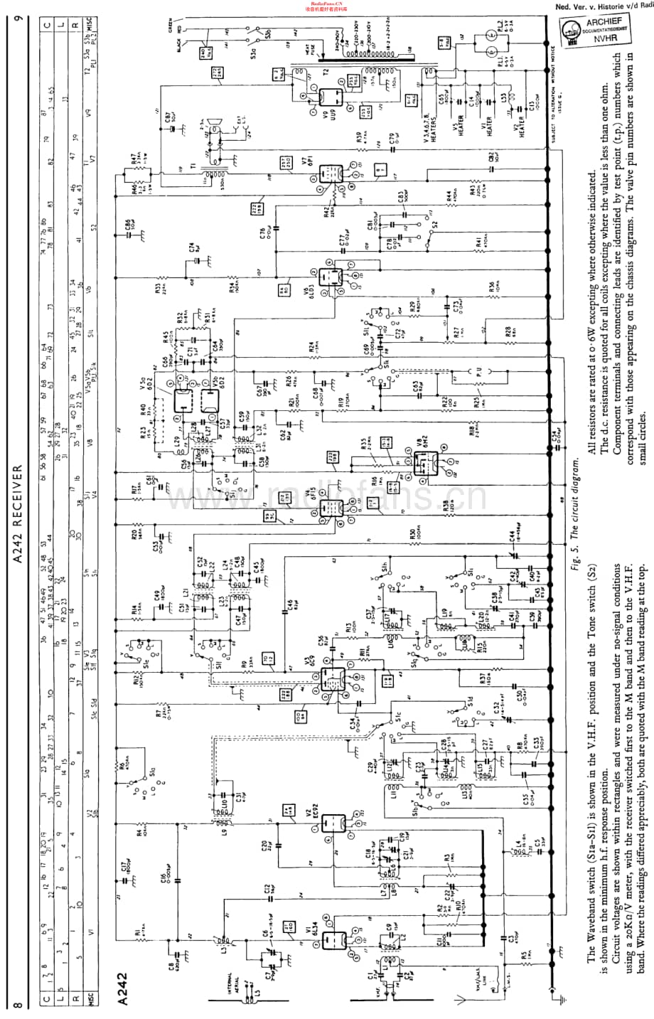 Murphy_A242 维修电路原理图.pdf_第1页