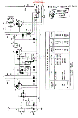 Murphy_B31 维修电路原理图.pdf