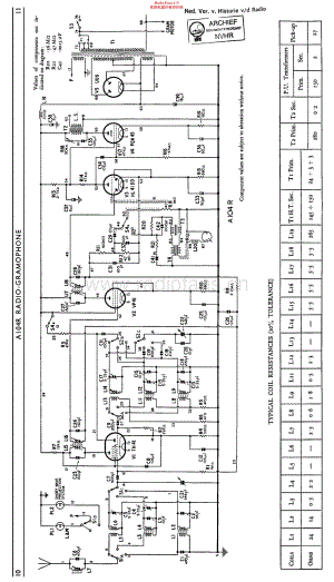 Murphy_A104R 维修电路原理图.pdf