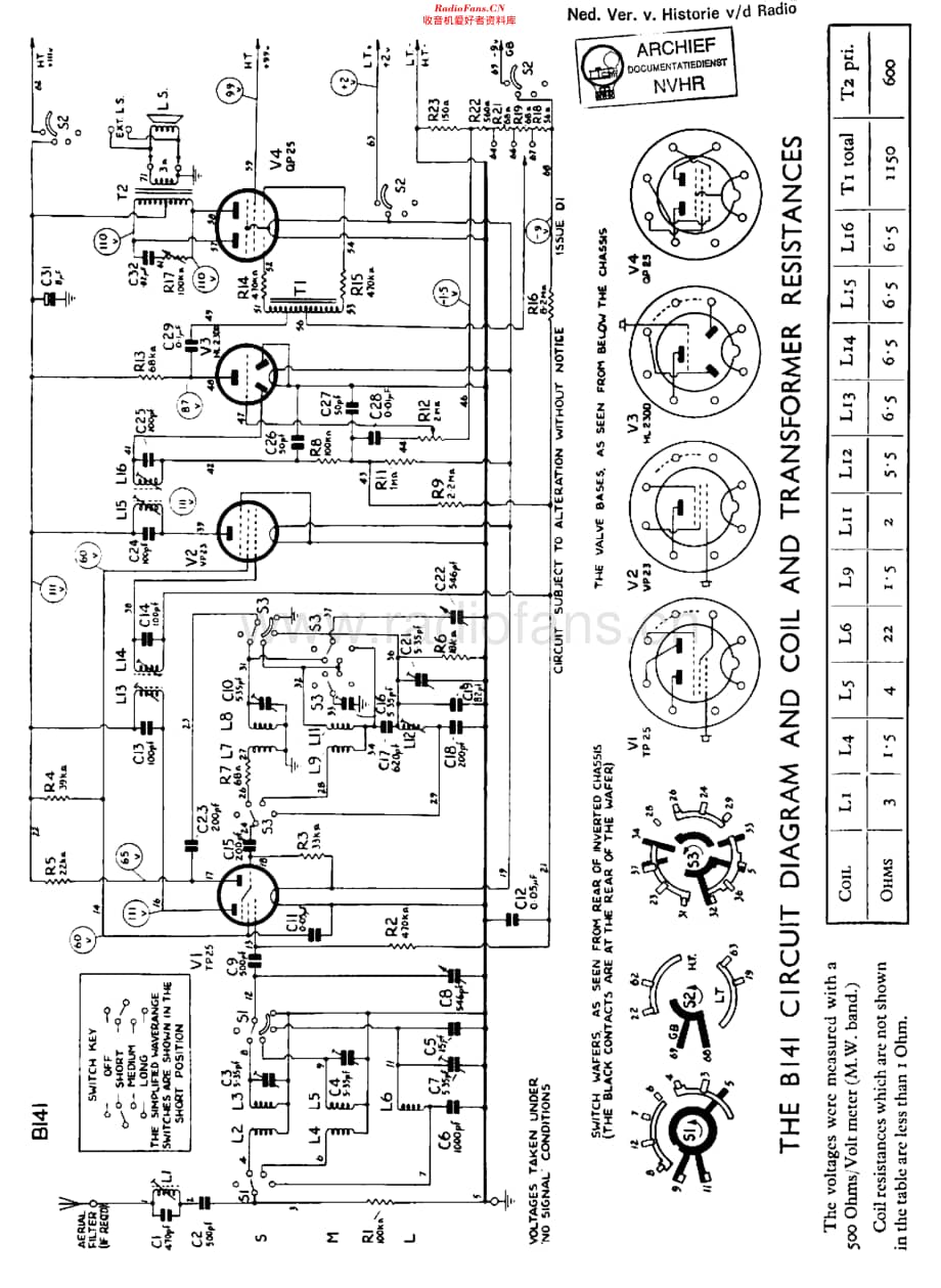 Murphy_B141 维修电路原理图.pdf_第1页