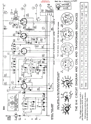 Murphy_B141 维修电路原理图.pdf