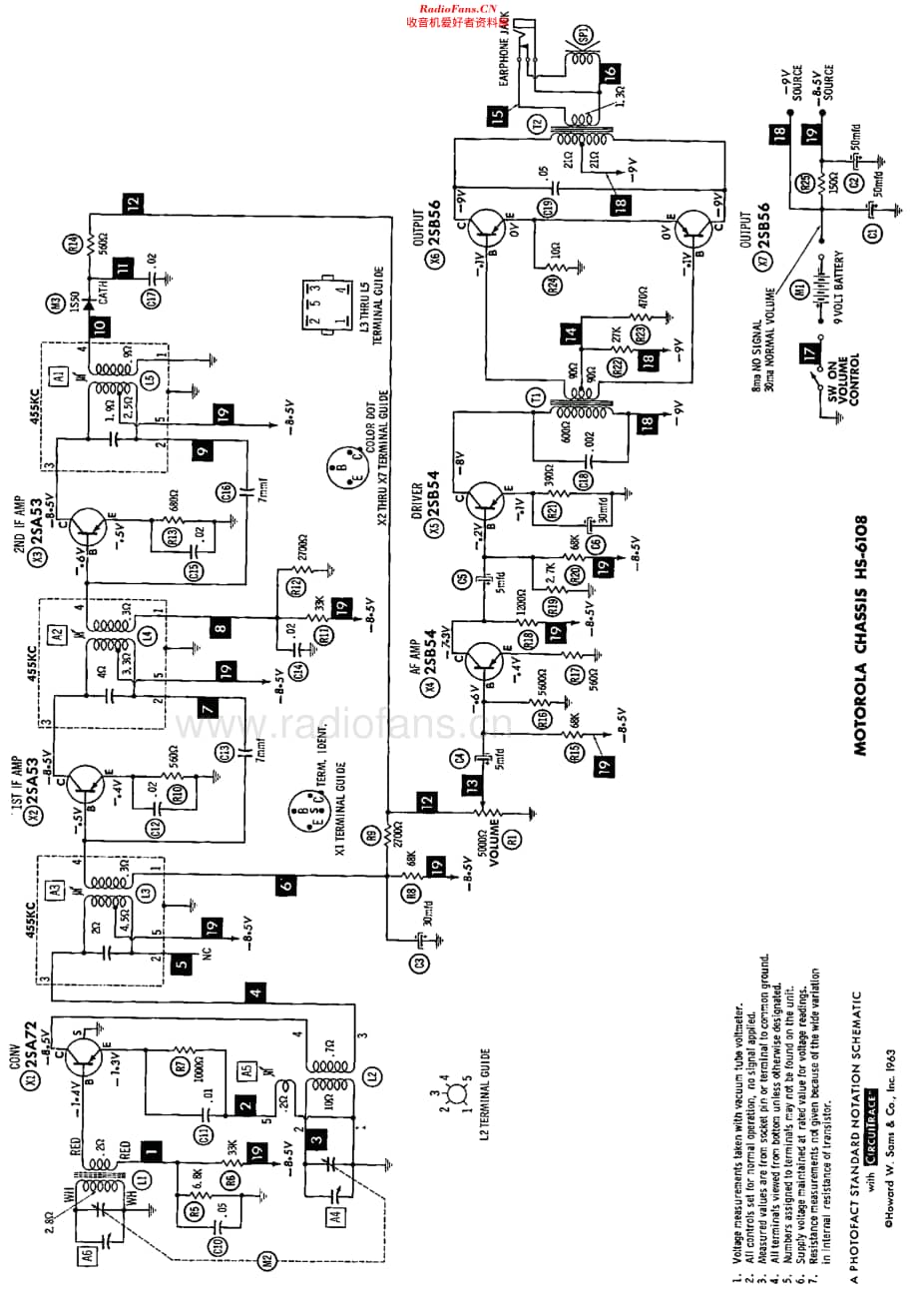 Motorola_X47 维修电路原理图.pdf_第2页